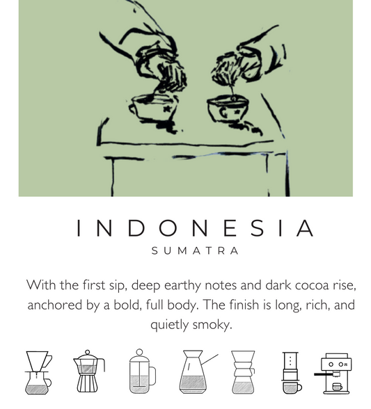 Indonesia Sumatra